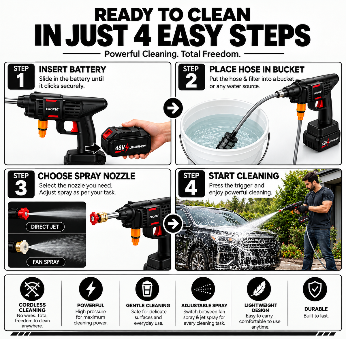 Cordless 48V High-Pressure Washer