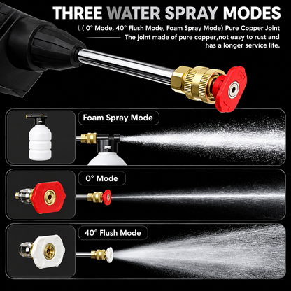 Cordless 48V High-Pressure Washer